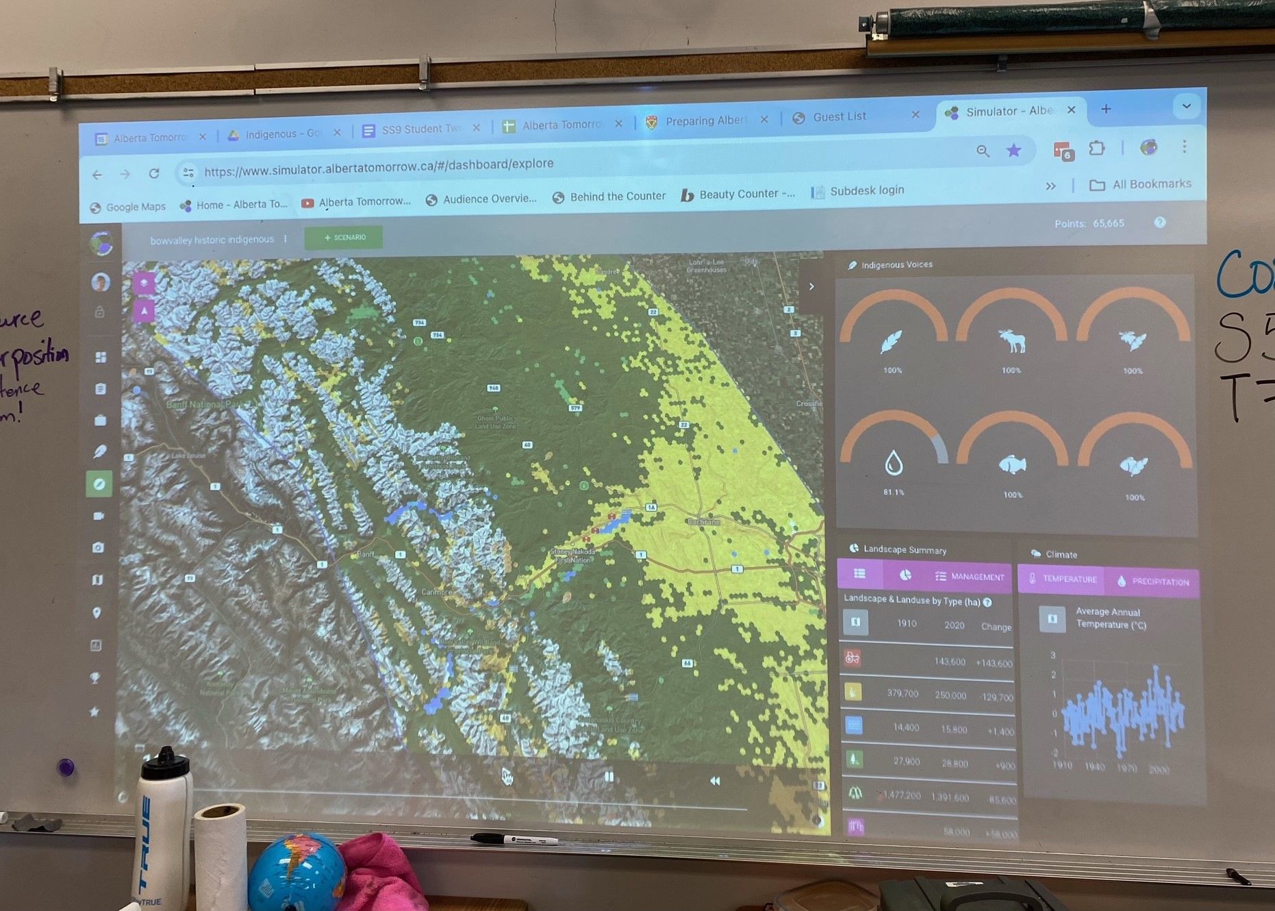 Bow Valley High pilots Indigenous Voices Module, engages Stoney Nakoda ...