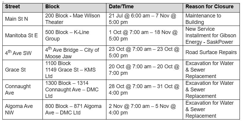 Permit Closure Streets of Moose Jaw: Tuesday, Oct. 21 - DiscoverMooseJaw.com - Local ...