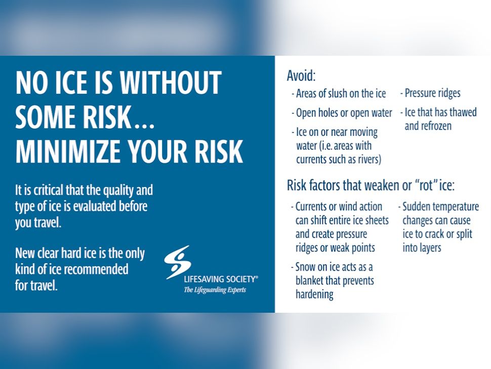 Ice Risk Making Manitoba still on thin ice: Experts urge caution as freeze lags behind ...