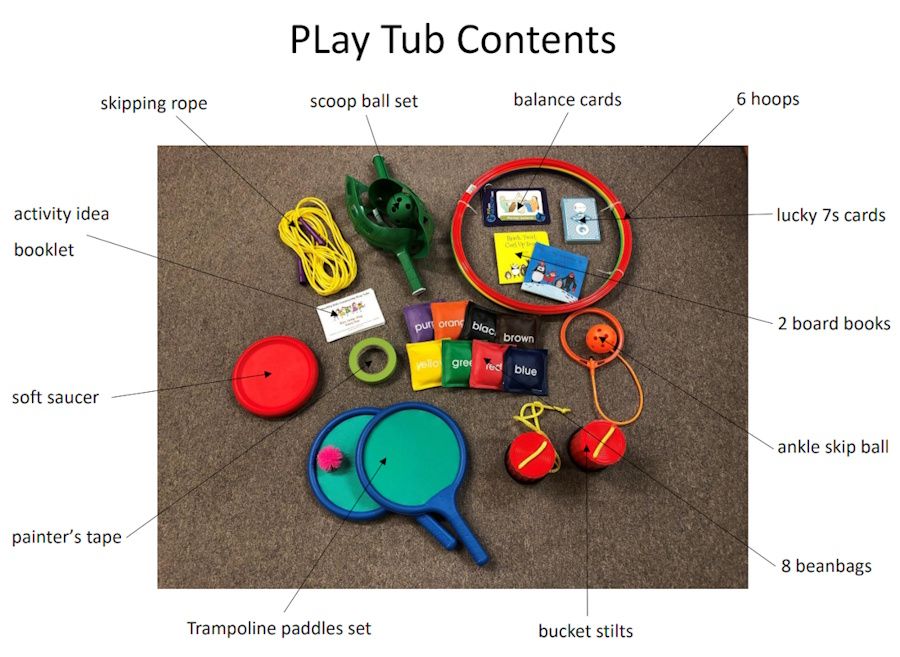 a group of items for kids to play with