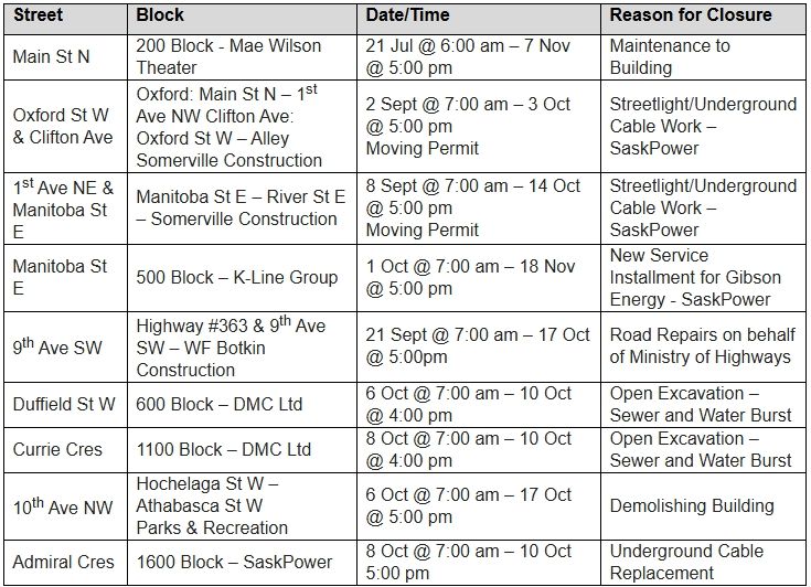 Permit Closure Streets of Moose Jaw: Tuesday, Oct. 7 - DiscoverMooseJaw.com - Local ...