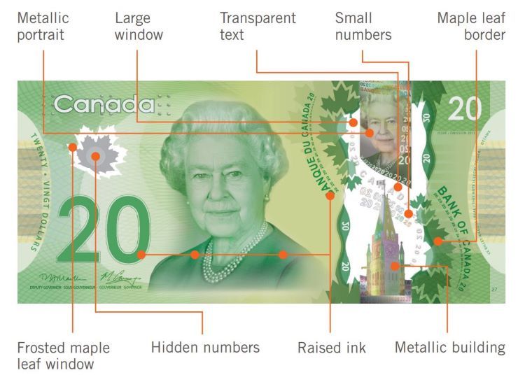 9 ways to spot counterfeit money, after fake $100 bill yields warning -  DiscoverEstevan.com - Local news, Weather, Sports, Free Classifieds and  Business Listings for the Estevan, Saskatchewan